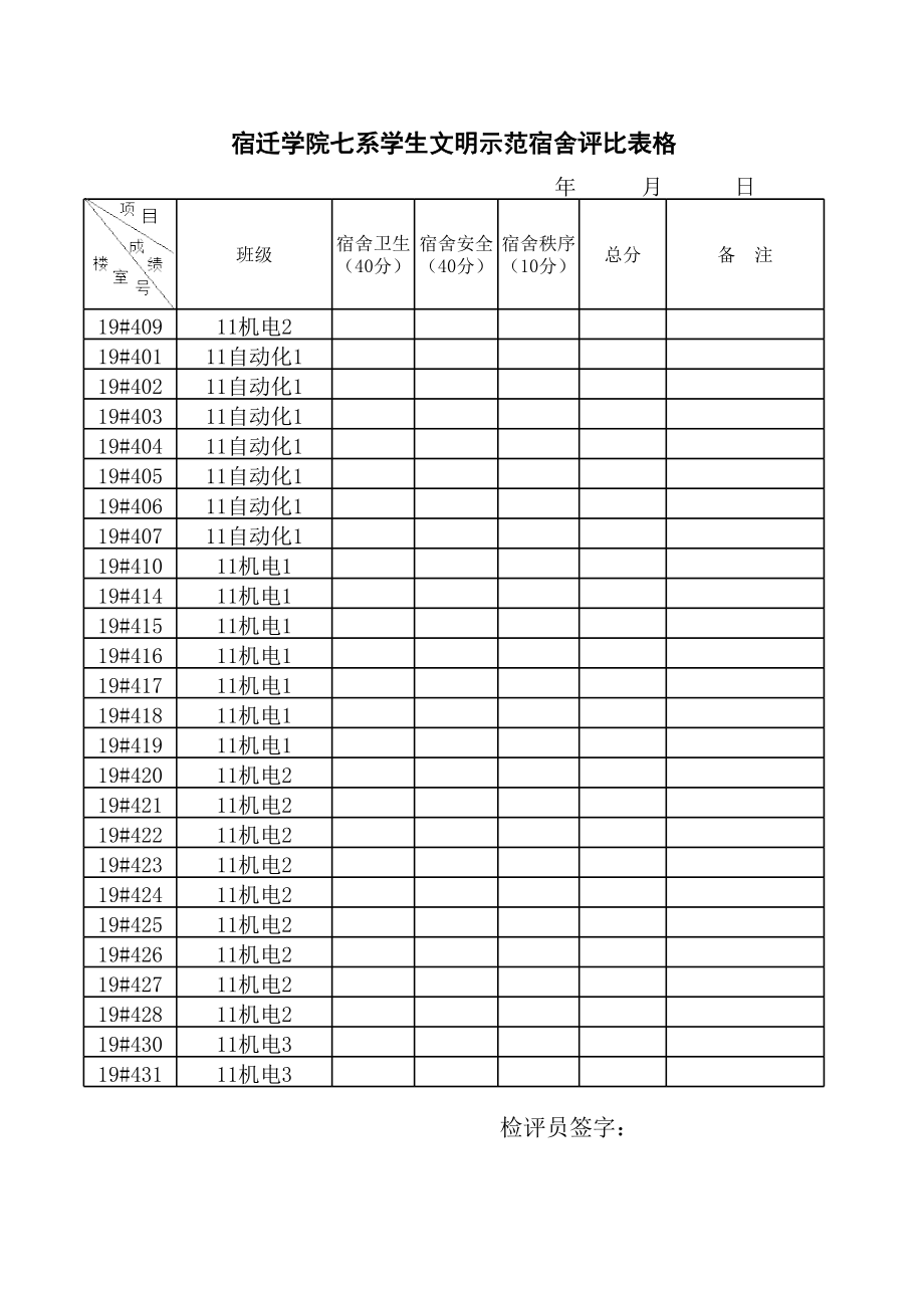 表格模板-系安全文明示范宿舍评比表 精品.xls_第1页