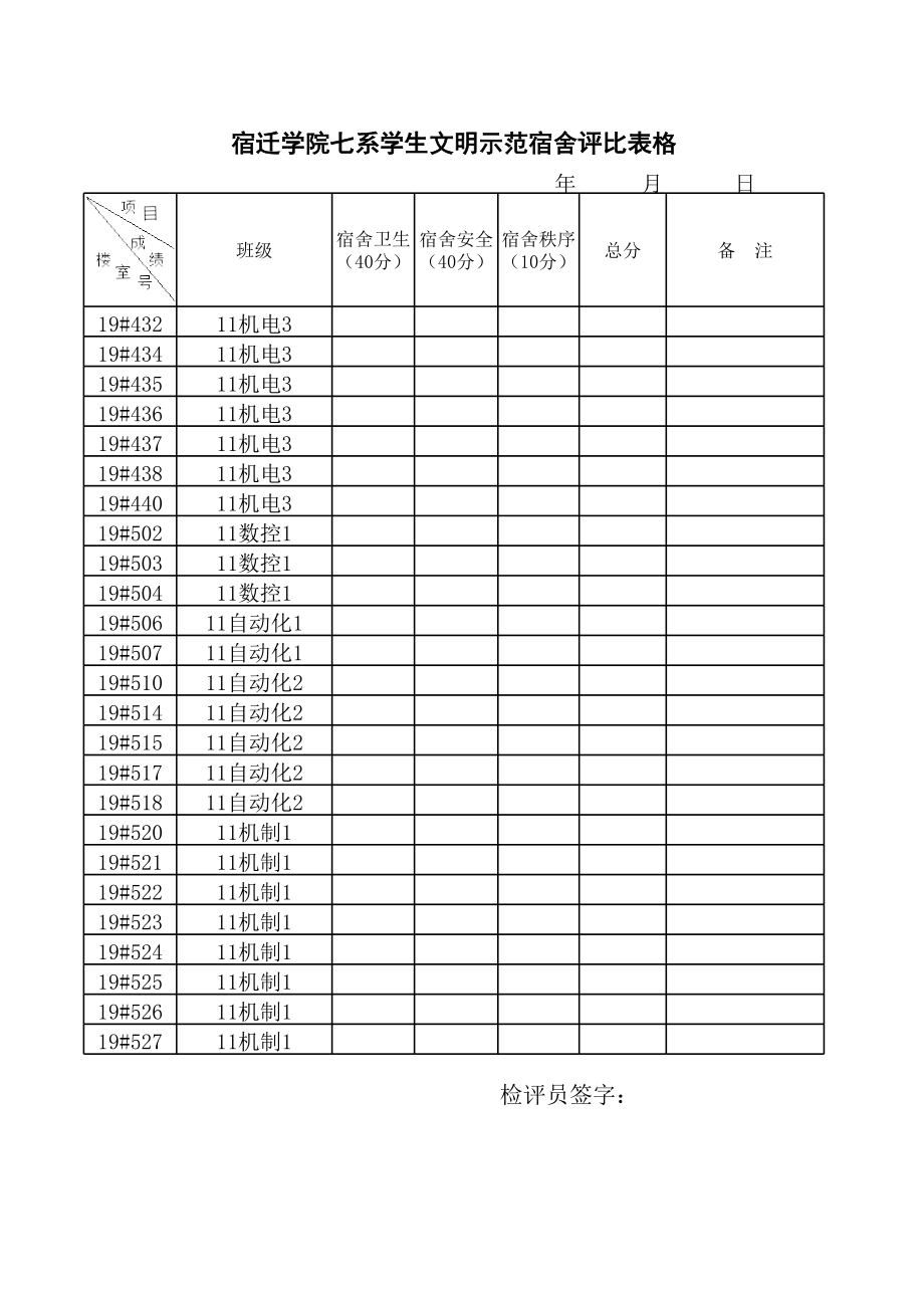 表格模板-系安全文明示范宿舍评比表 精品.xls_第2页