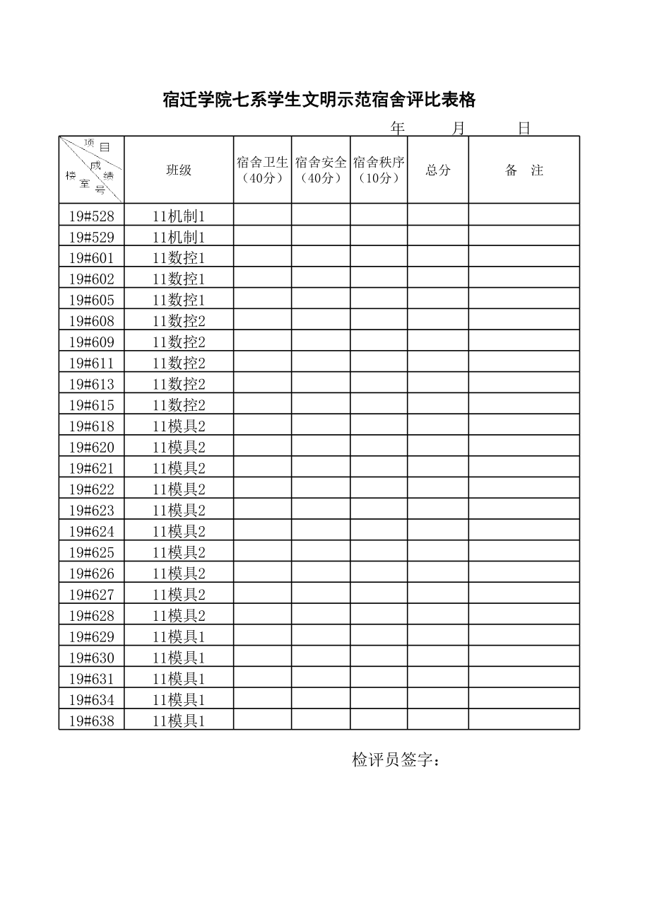 表格模板-系安全文明示范宿舍评比表 精品.xls_第3页