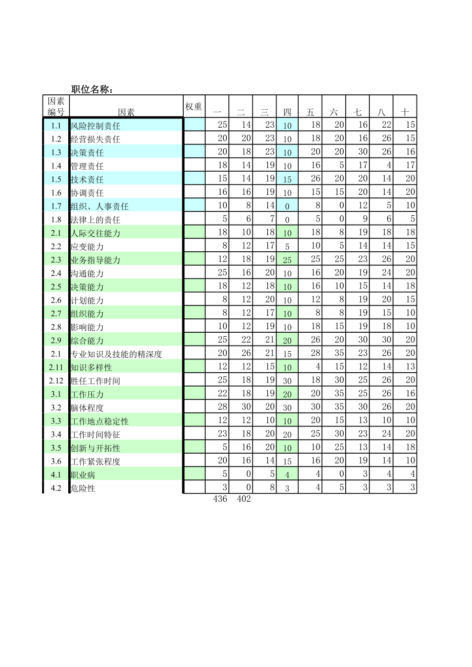 表格模板-北大纵横—东华工程录入表－22 精品.xls_第1页