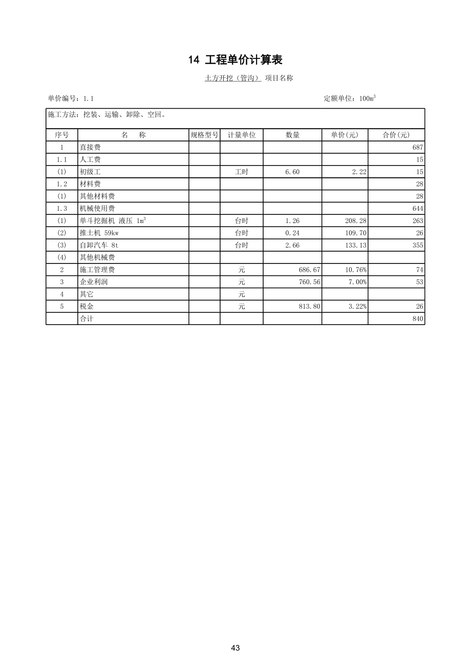 表格模板-工程单价计算表 精品.xls_第1页