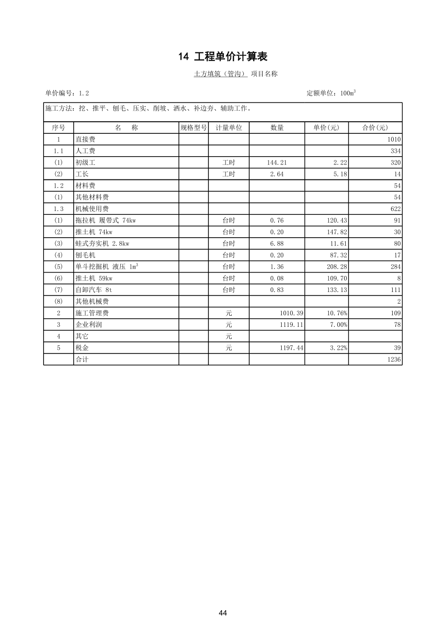 表格模板-工程单价计算表 精品.xls_第2页