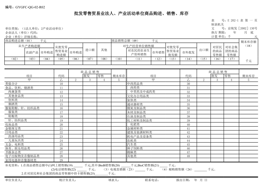 表格模板-统计报表表式 精品.xls_第3页