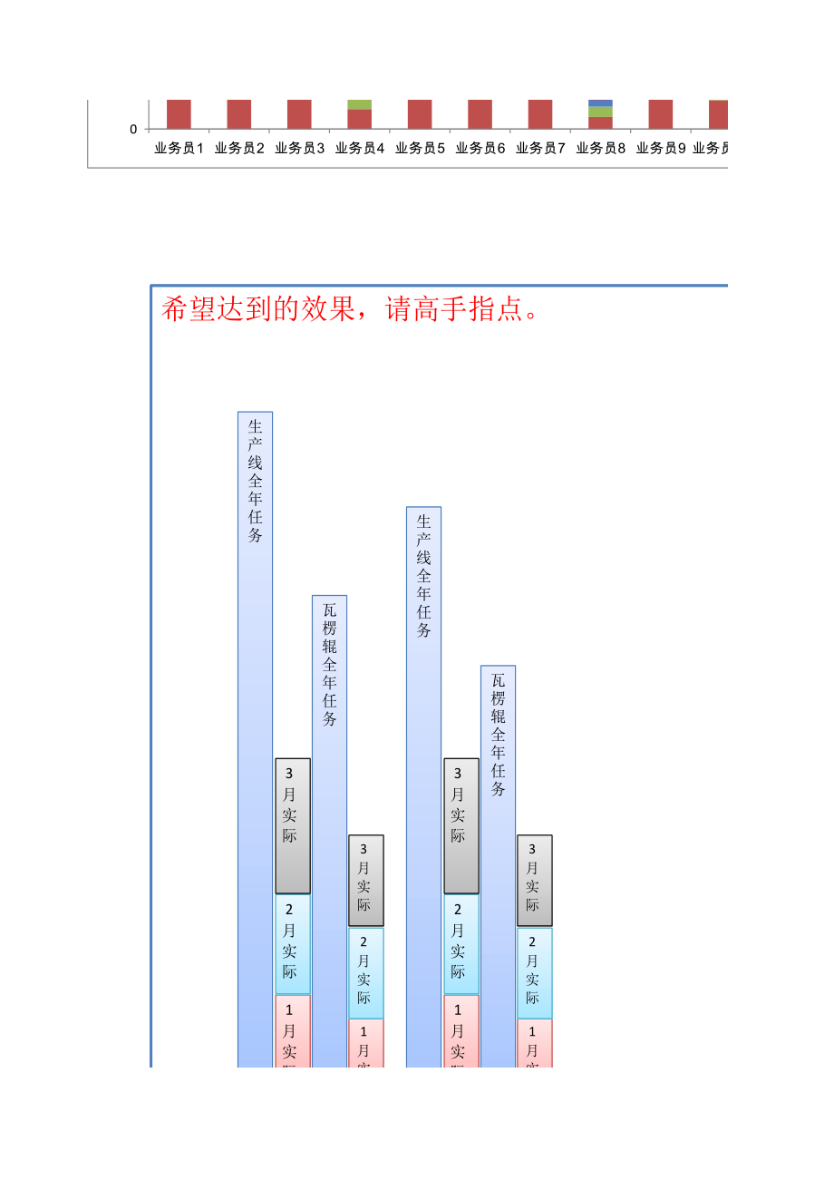 表格模板-营销任务分解图表 精品.xls_第2页