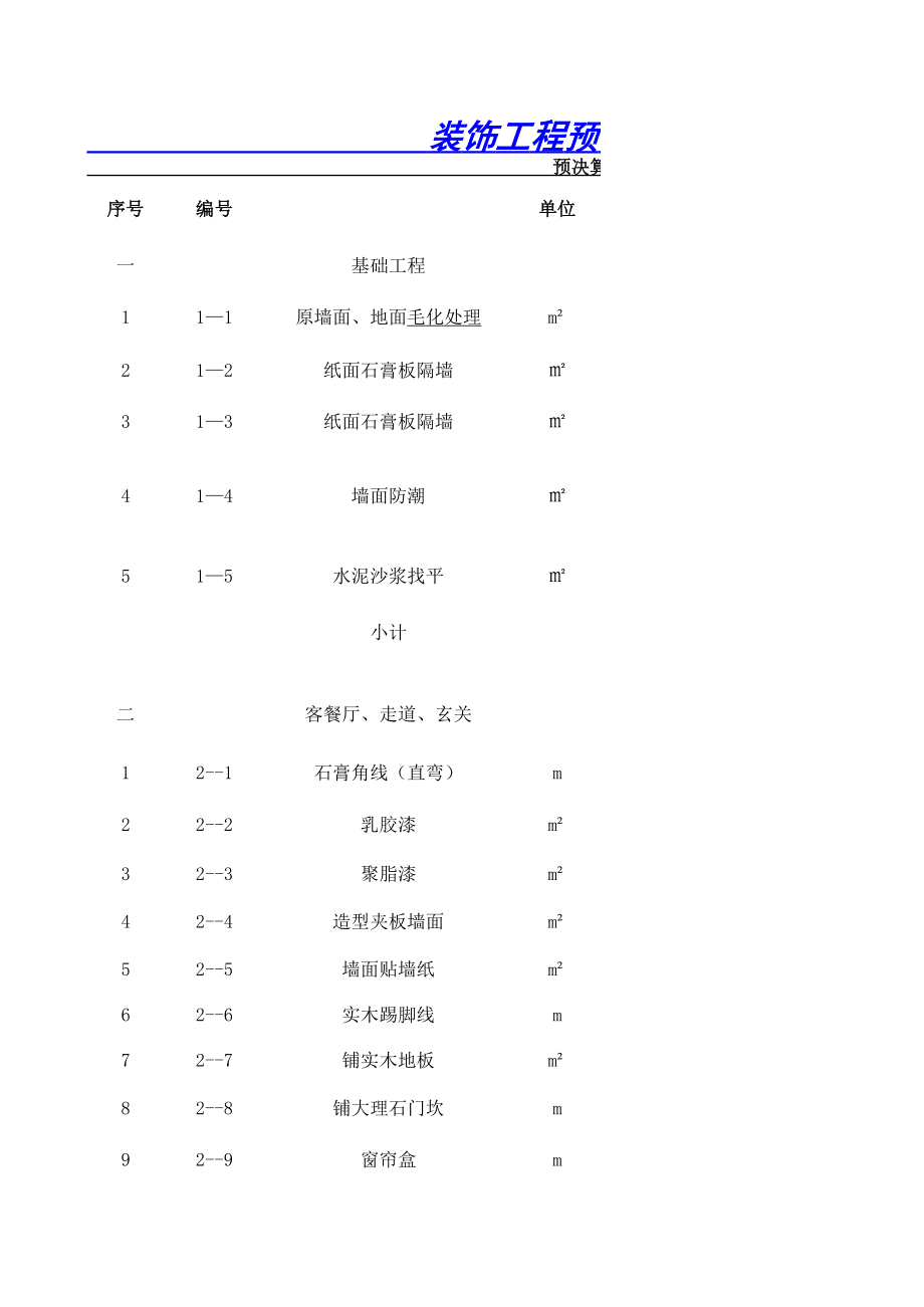 表格模板-环艺0931班舒波工程预算表世界大学城 精品.xls_第1页