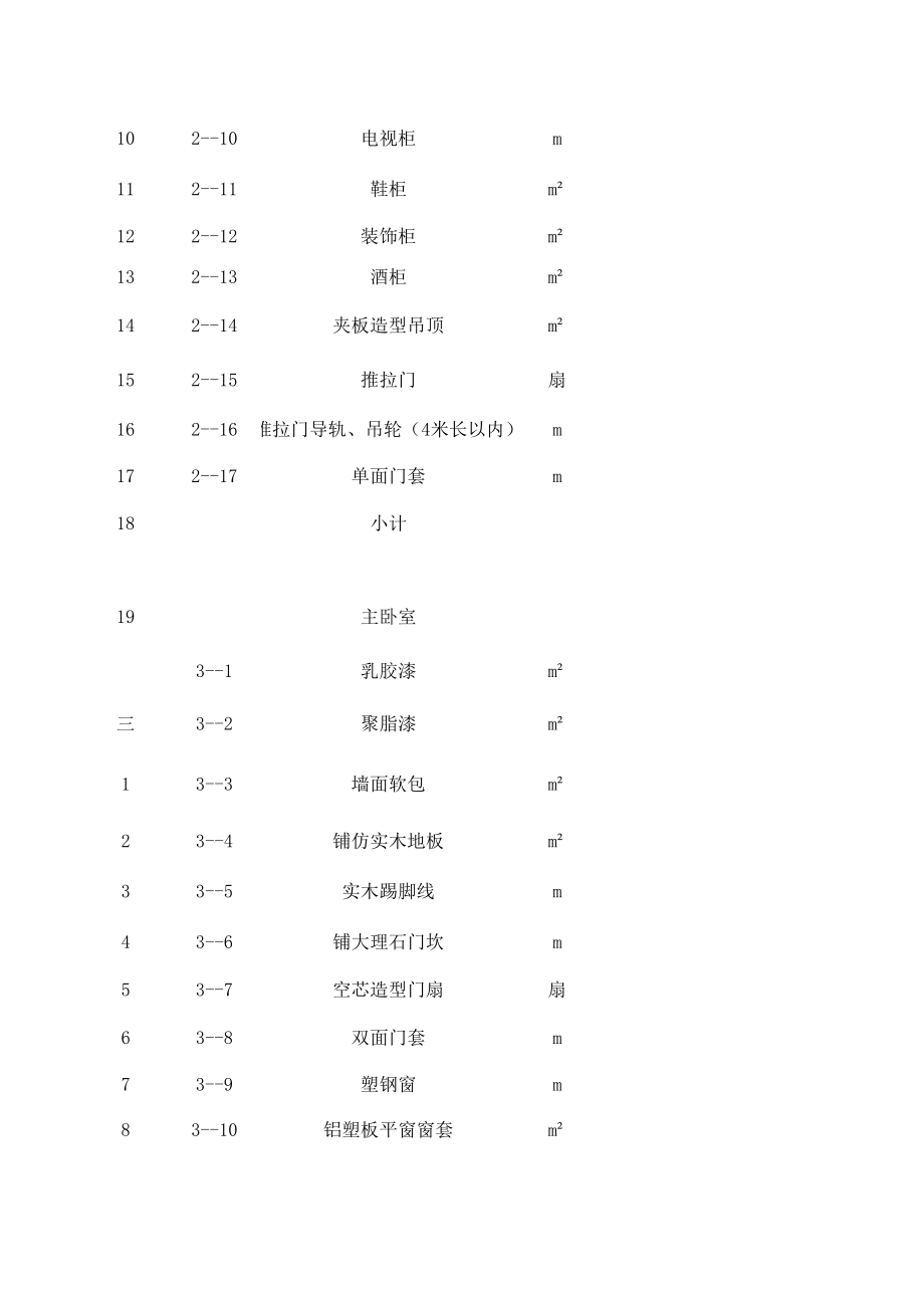 表格模板-环艺0931班舒波工程预算表世界大学城 精品.xls_第2页