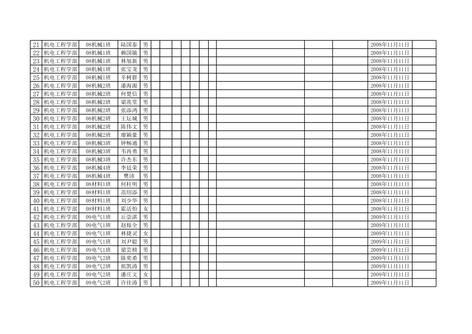 表格模板-第31期入党积极分子培训班第七分党校学员汇总表 精品.xls_第2页