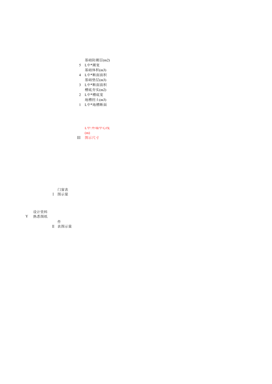 表格模板-建筑工程量计算程序统筹表 精品.xls_第2页