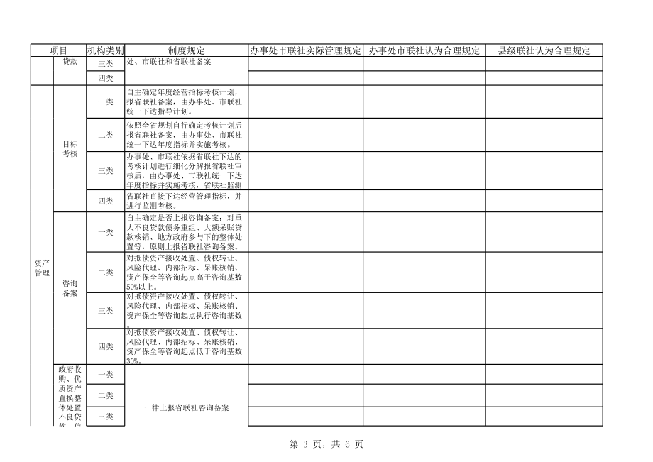 表格模板-差别化管理实施情况调查表2 精品.xls_第3页