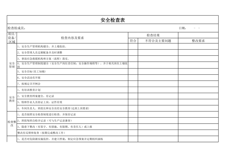 表格模板-轧钢企业安全检查表 精品.xls_第3页