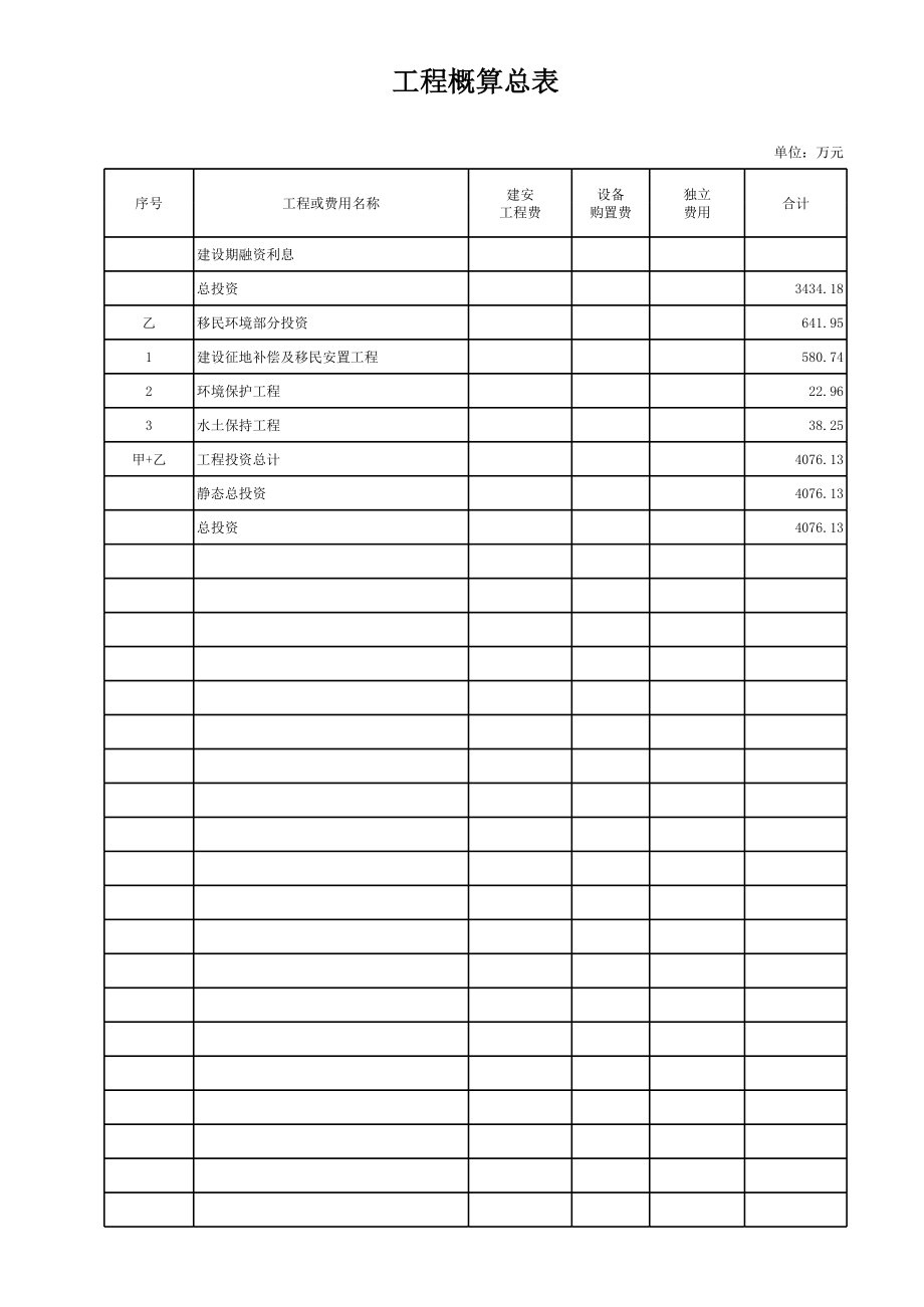 表格模板-引青工程预算表 精品.xls_第3页