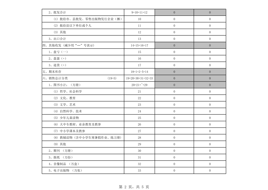 表格模板-副本全国新闻出版统计年报表 精品.xls_第2页