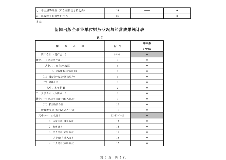 表格模板-副本全国新闻出版统计年报表 精品.xls_第3页