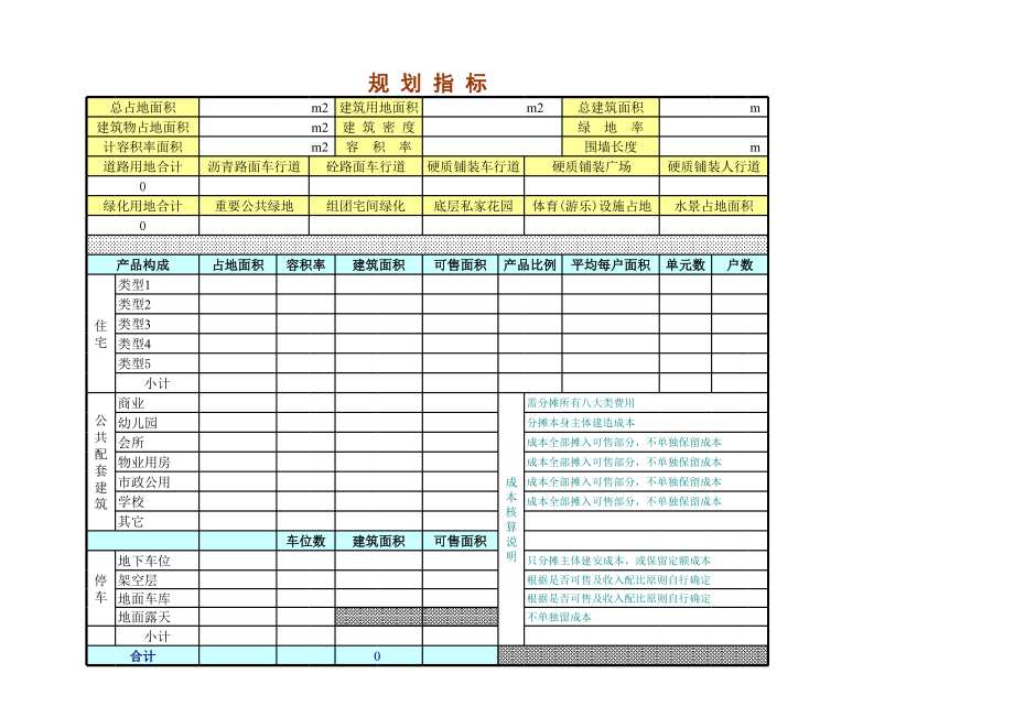 表格模板-标杆企业成本表格 精品.xls_第1页