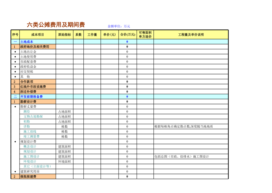 表格模板-标杆企业成本表格 精品.xls_第3页