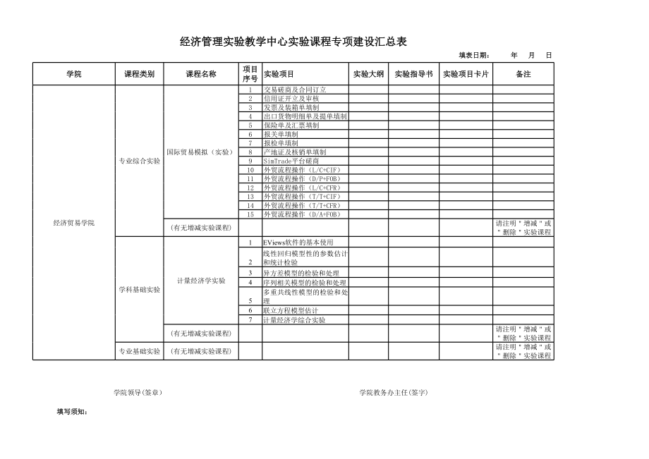 表格模板-经济管理实验教学中心实验课程专项建设汇总表 精品.xls_第1页