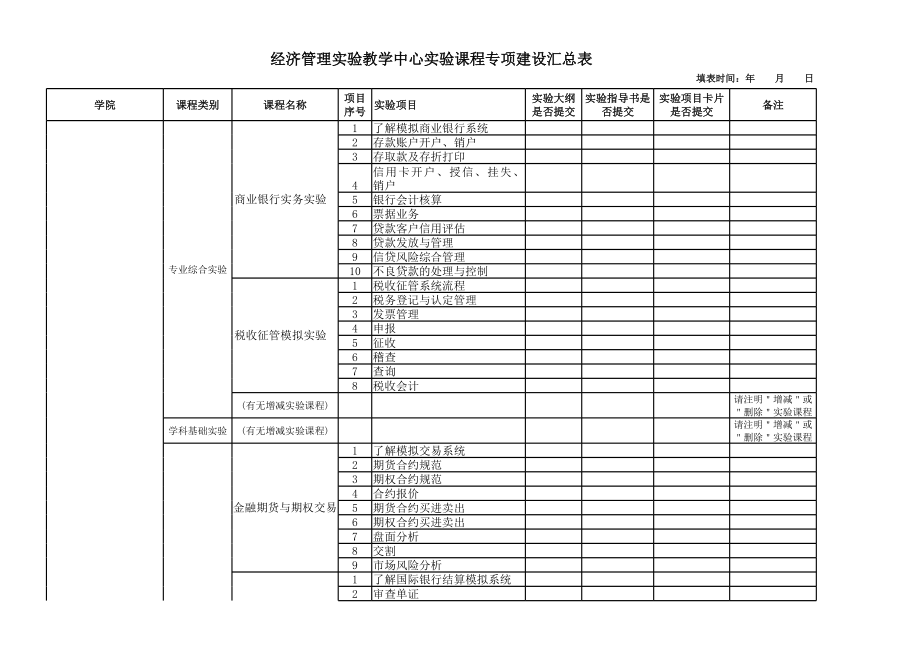 表格模板-经济管理实验教学中心实验课程专项建设汇总表 精品.xls_第3页