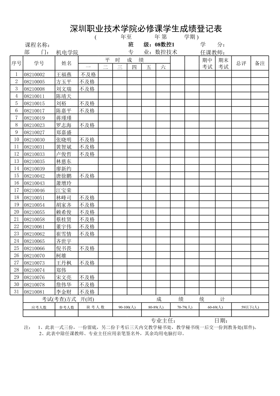 表格模板-深圳职业技术学院必修课学生成绩登记表 精品.xls_第1页