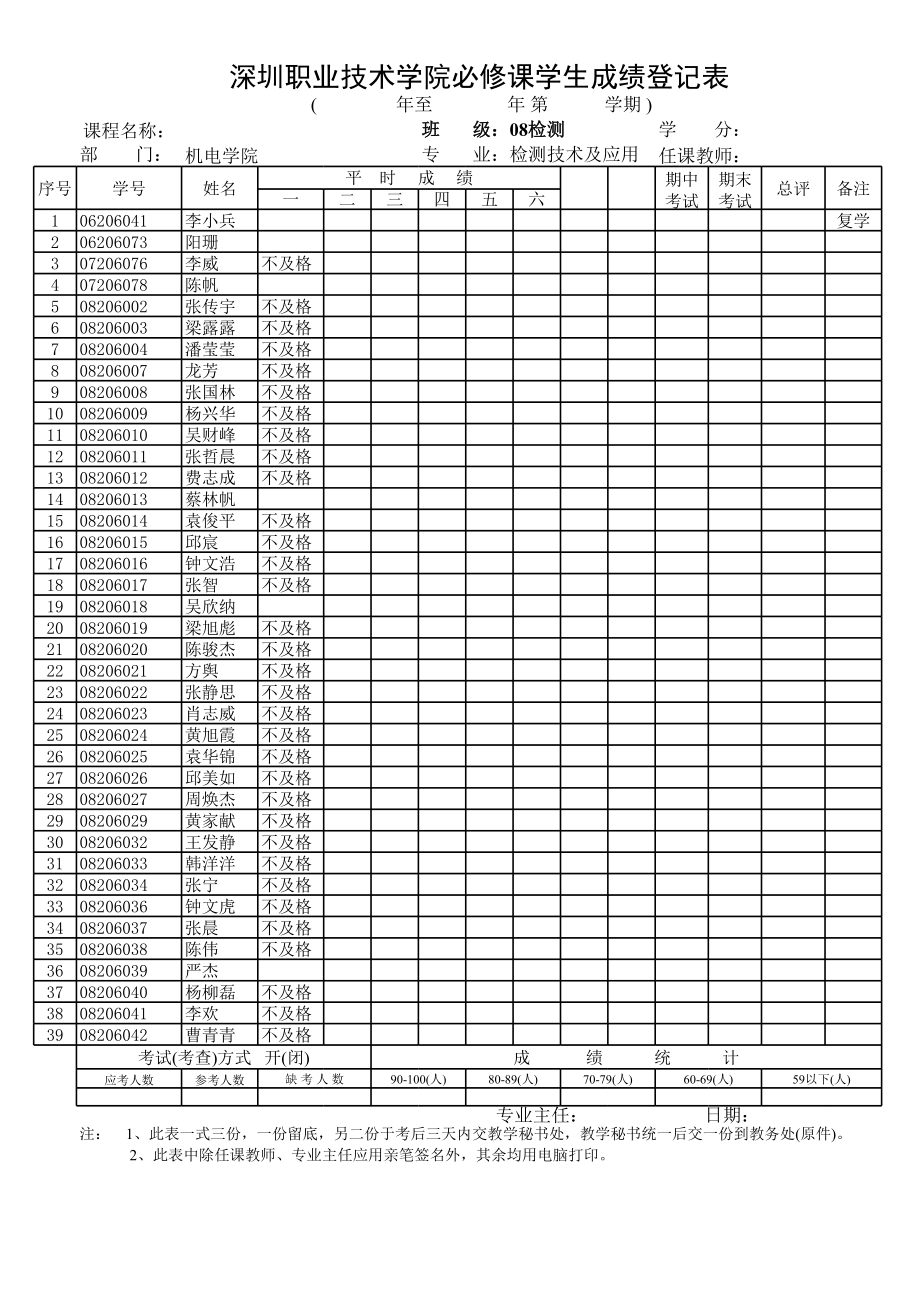 表格模板-深圳职业技术学院必修课学生成绩登记表 精品.xls_第3页