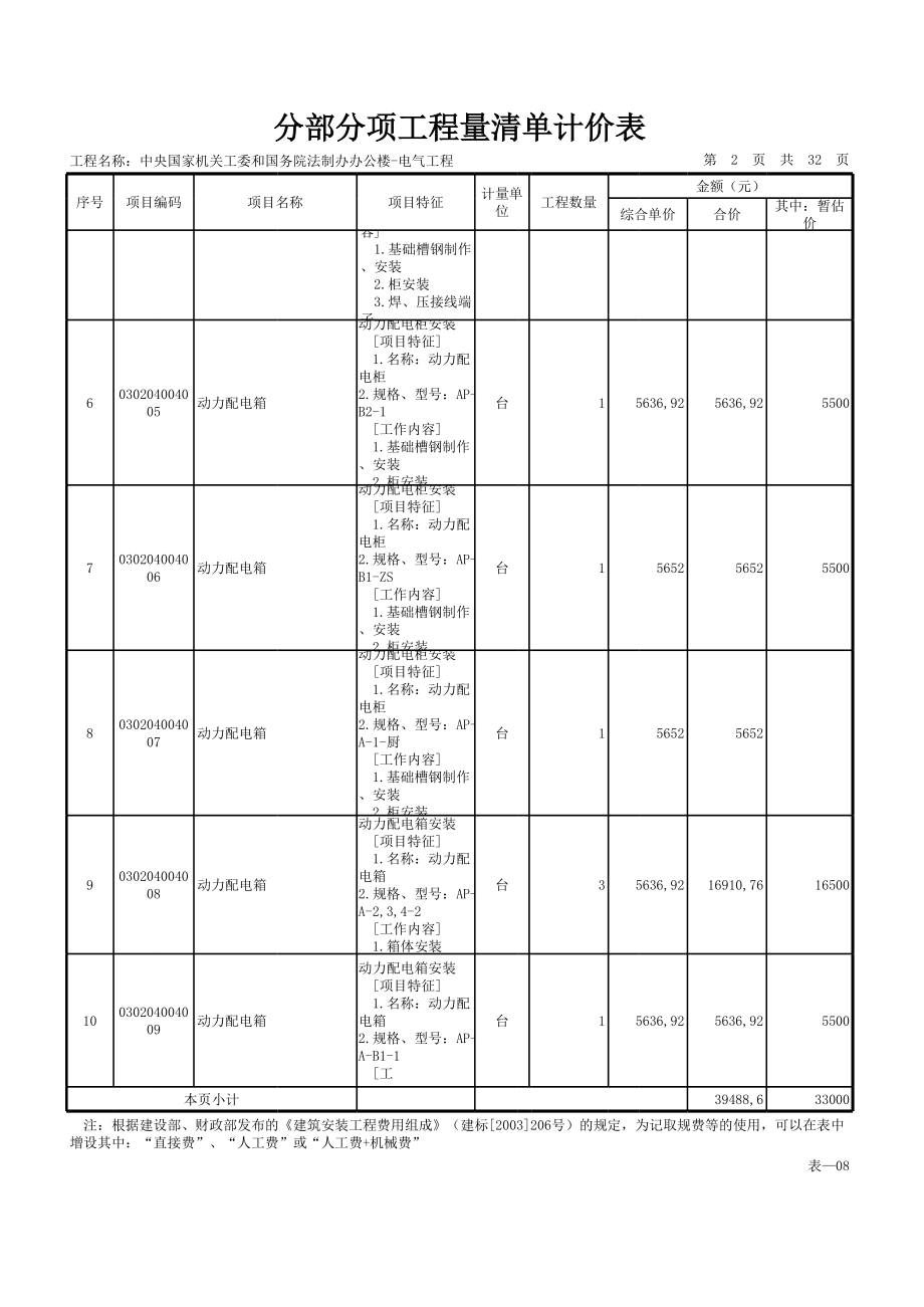 表格模板-表—08 分部分项工程量清单计价表 精品.xls_第2页