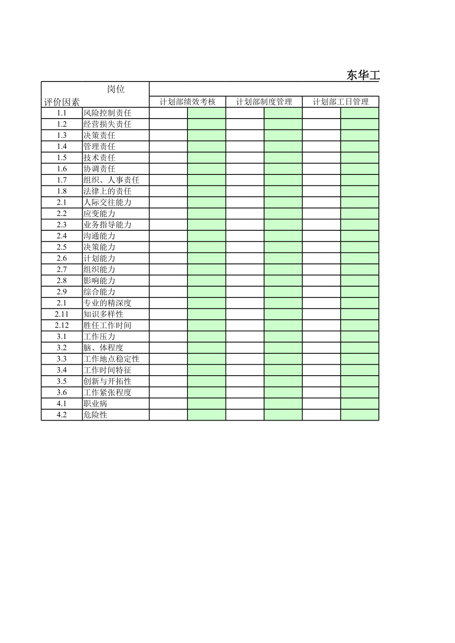 表格模板-北大纵横—东华工程打分表11 精品.xls_第1页