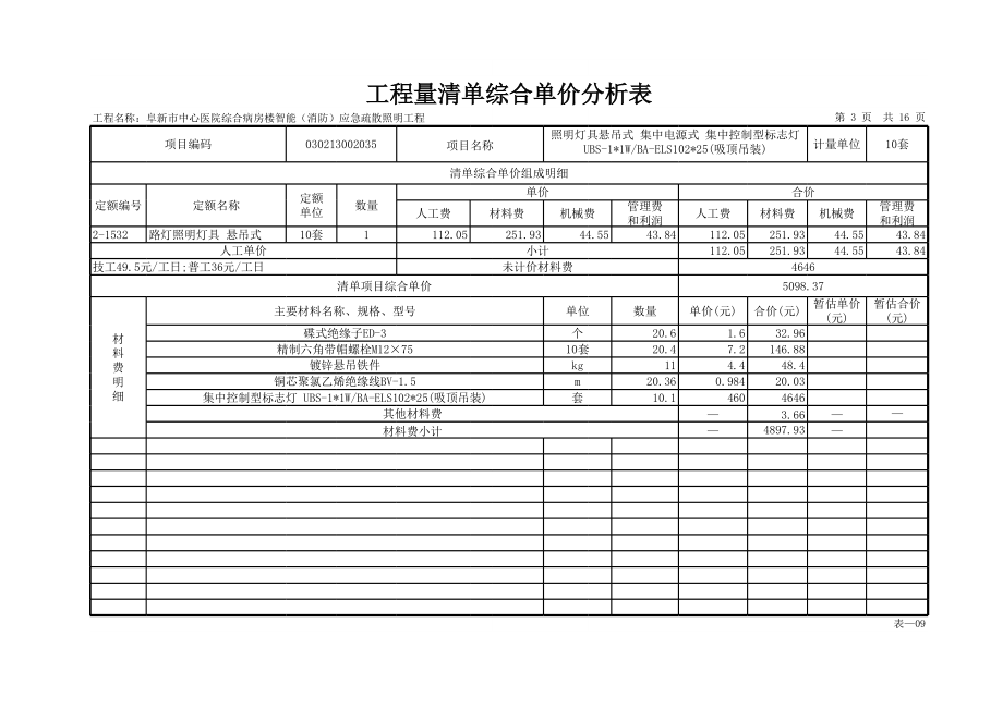 表格模板-表163工程量清单综合单价分析表 精品.xls_第3页