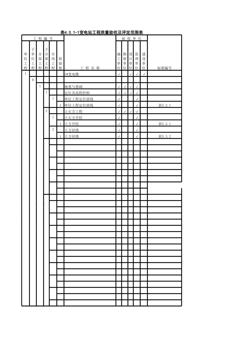 表格模板-建筑项目划分表更改 精品.xls_第1页