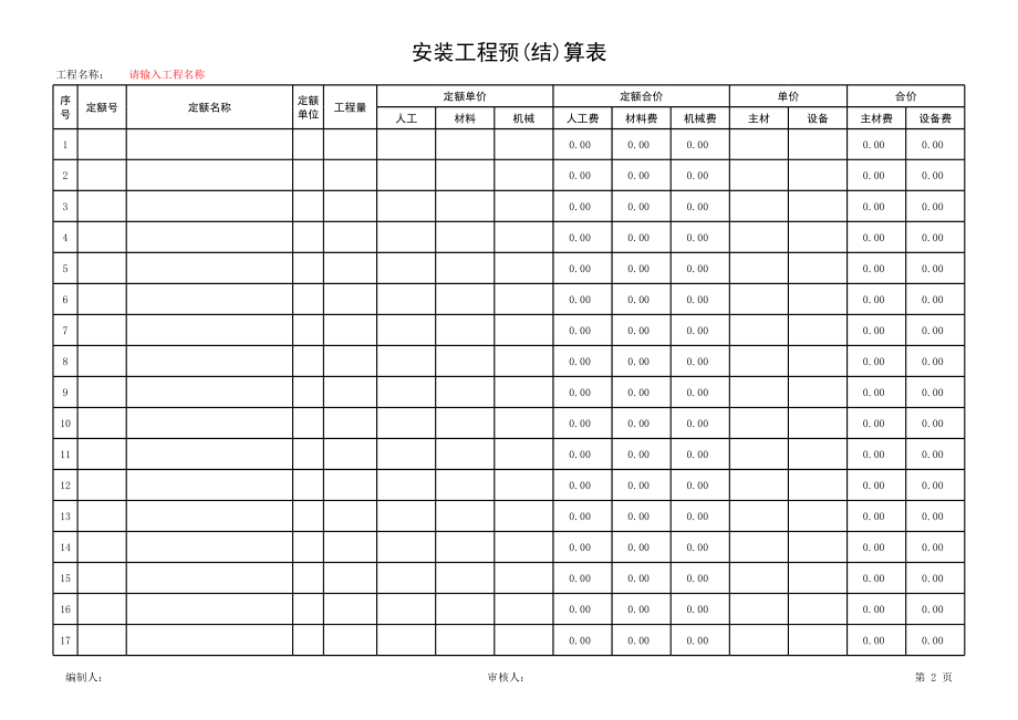 表格模板-湖北省安装工程预算表模板神机妙算格式08 精品.xls_第2页