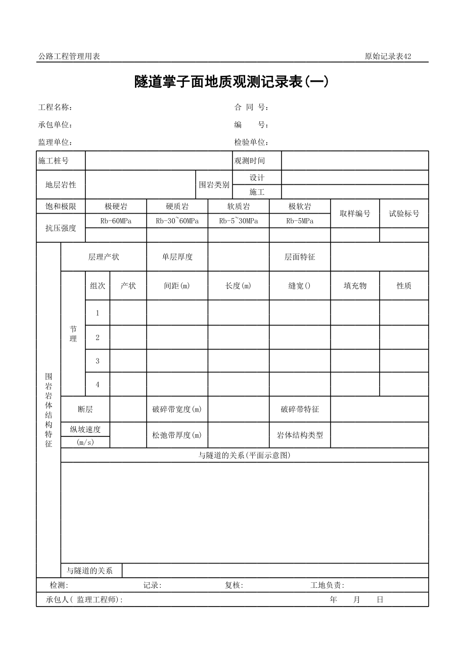 表格模板-公路工程管理用表范本隧道掌子面地质观测记录表一 精品.xls_第1页