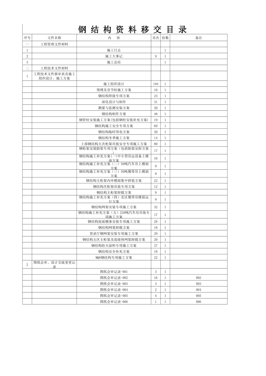 表格模板-武汉市建筑工程交工资料交工资料总目录样表 精品.xls_第1页