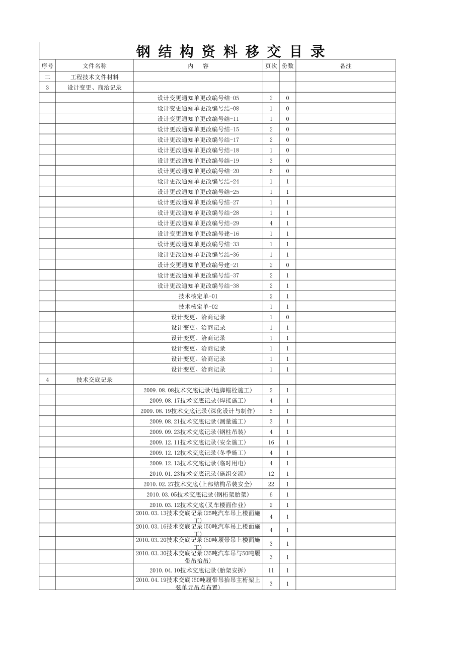 表格模板-武汉市建筑工程交工资料交工资料总目录样表 精品.xls_第2页