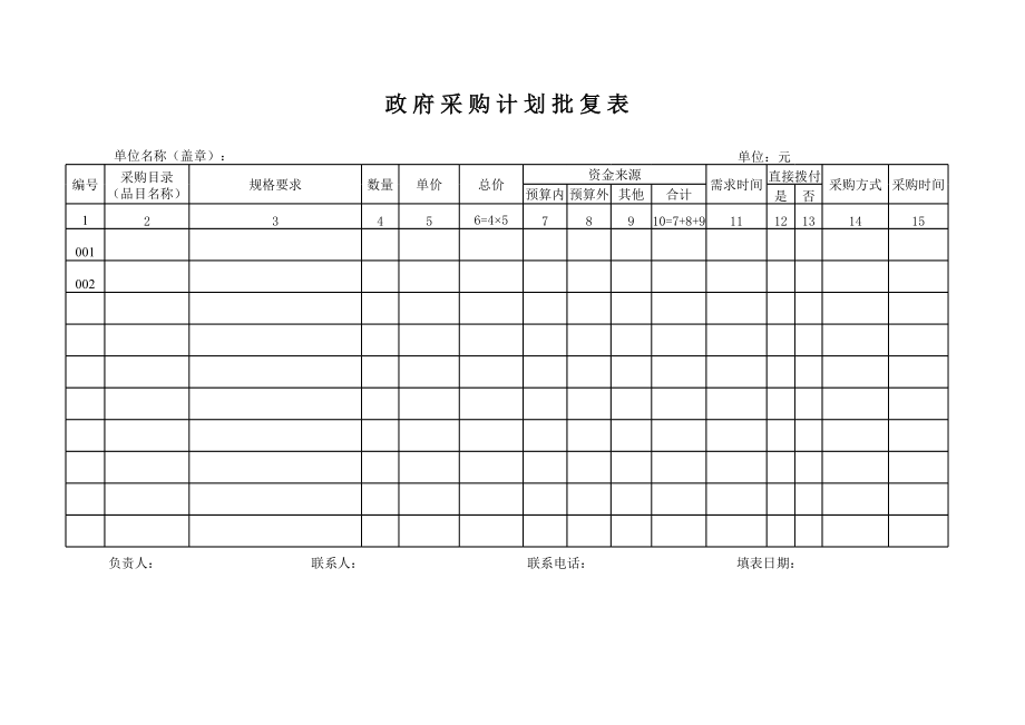 表格模板-政府采购计划批复表 精品.xls_第1页