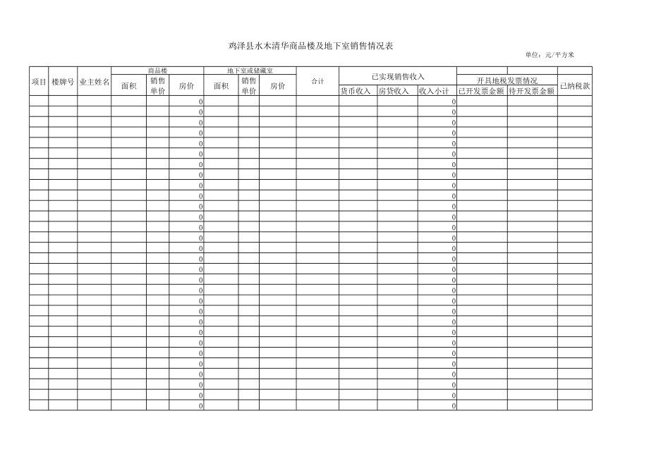 表格模板-水木清华物销售情况明细表 精品.xls_第1页