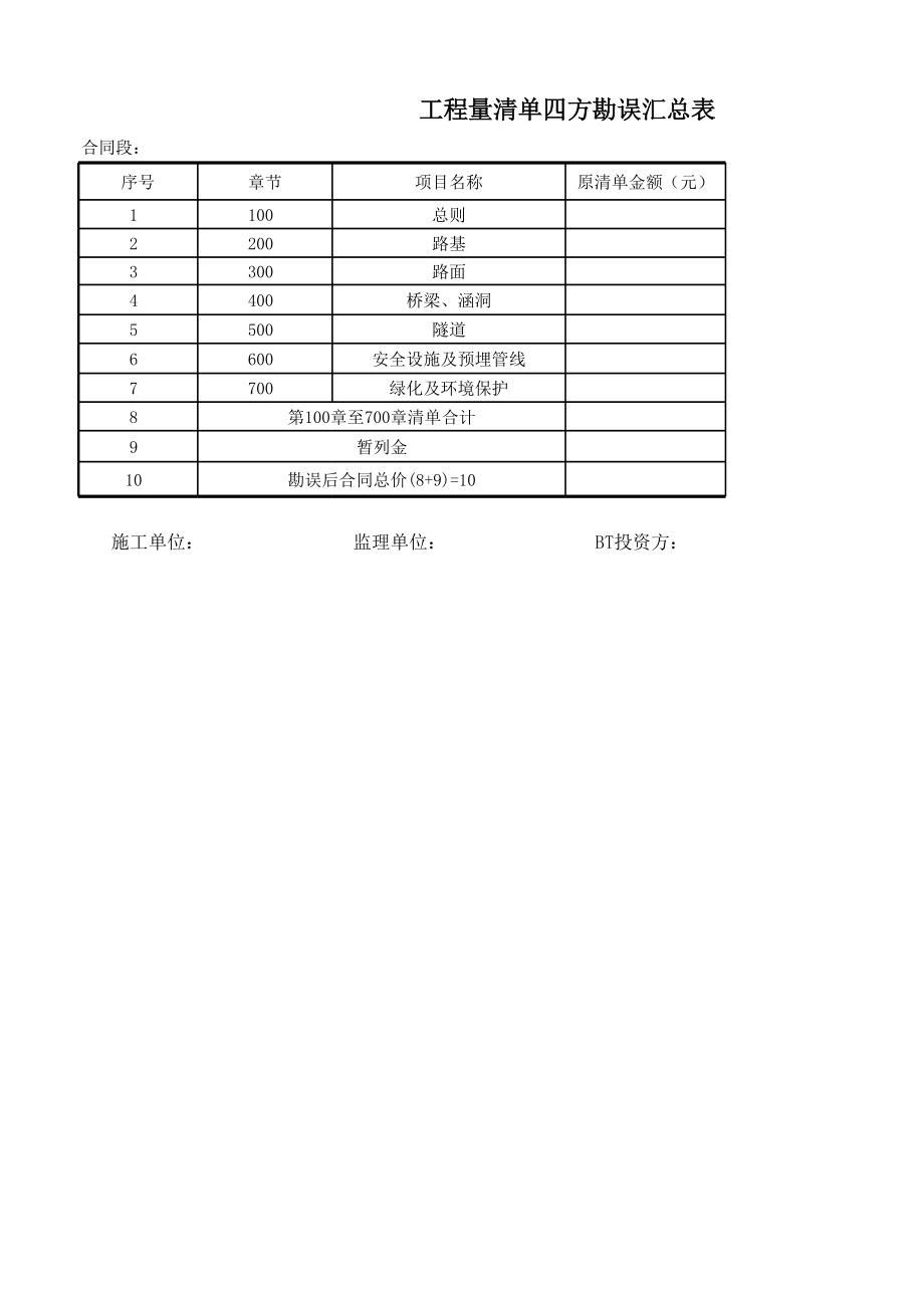 表格模板-工程量清单勘误表XXXX19 精品.xls_第3页