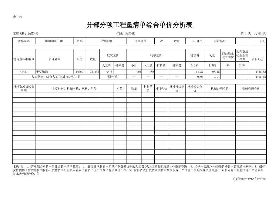 表格模板-表—09分部分项工程量清单综合单价分析表 精品.xls_第1页