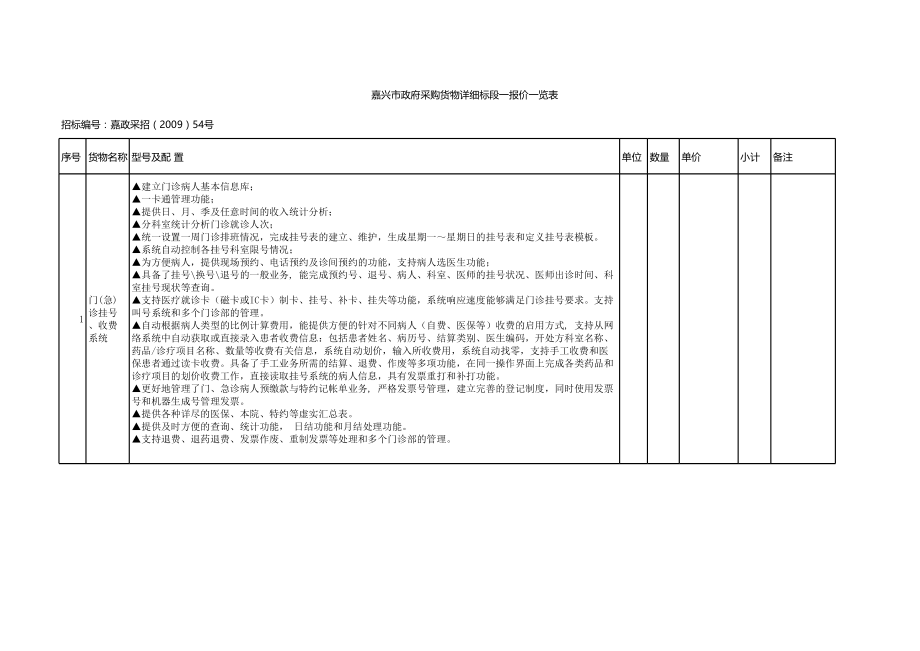 表格模板-嘉兴市政府采购货物详细标段一报价一览表 精品.xls_第1页