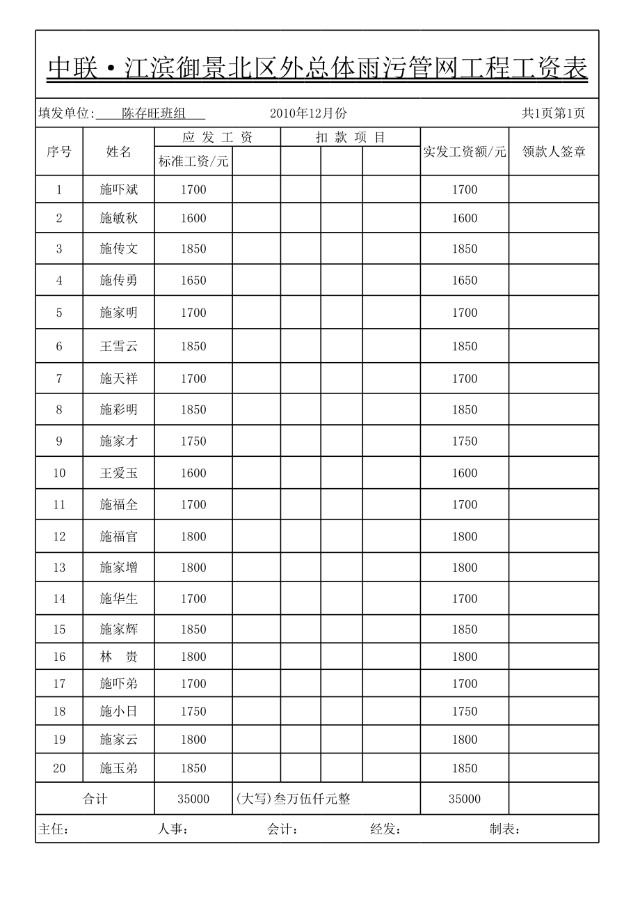 表格模板-工资表 精品.xls_第1页