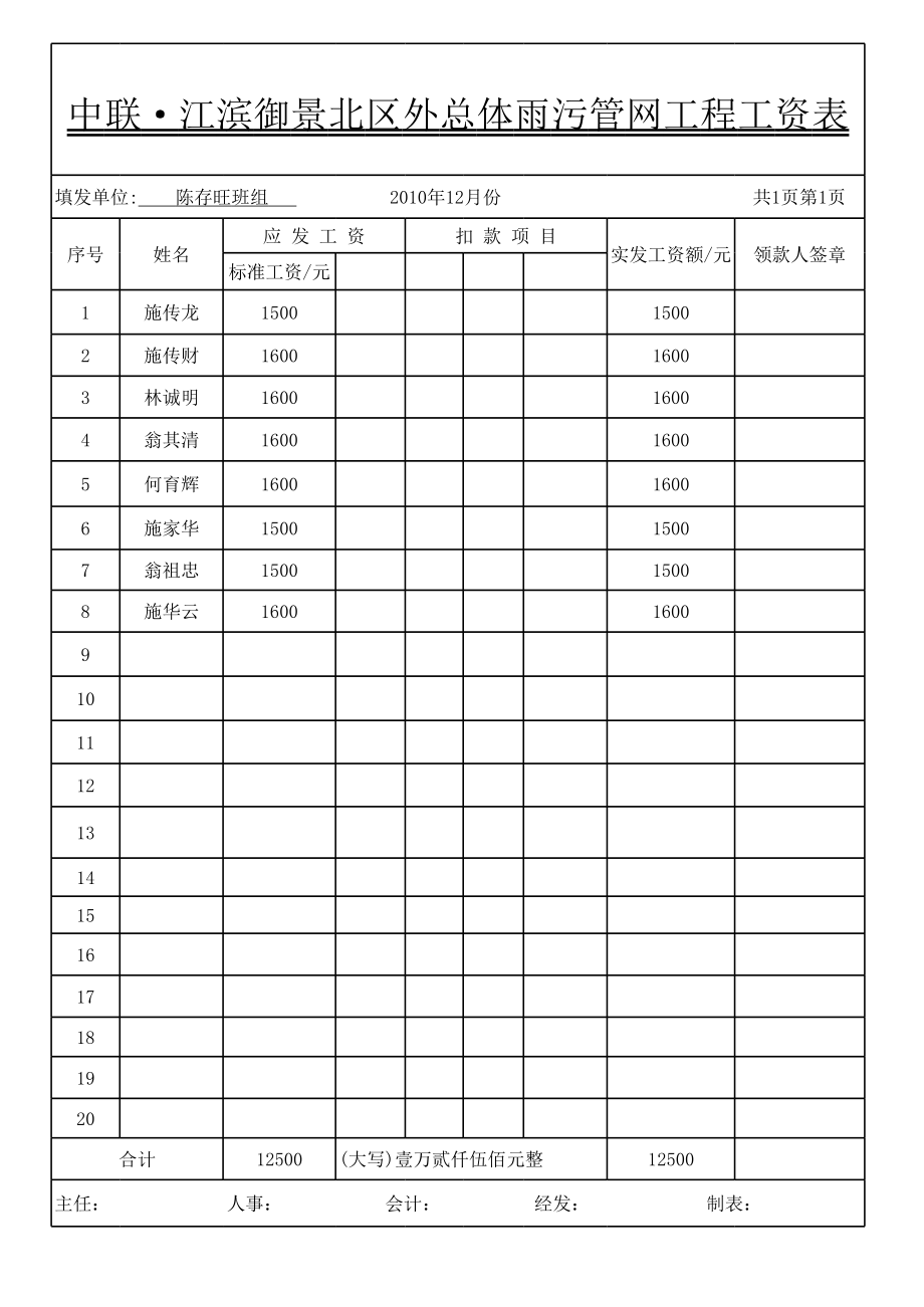 表格模板-工资表 精品.xls_第2页