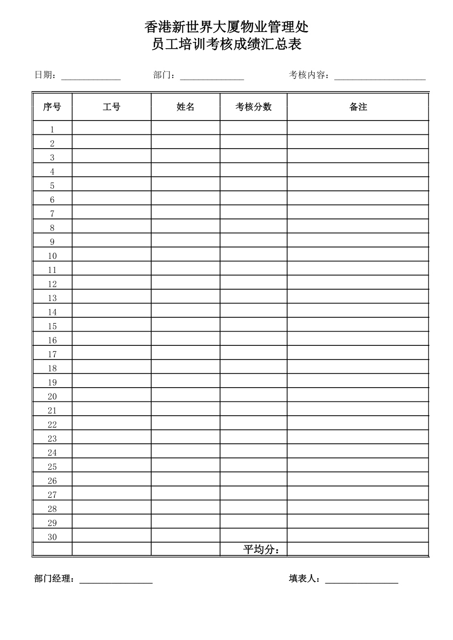 表格模板-培训成绩及签到记录表 精品.xls_第2页