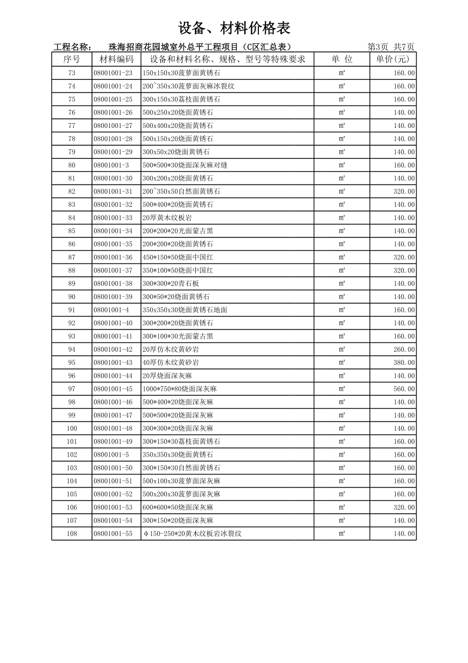 表格模板-珠海招商花园城室外总平工程项目C区汇总表 精品.xls_第3页