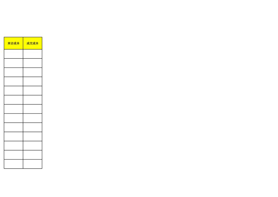 表格模板-广告投放统计月报表1 精品.xls_第3页