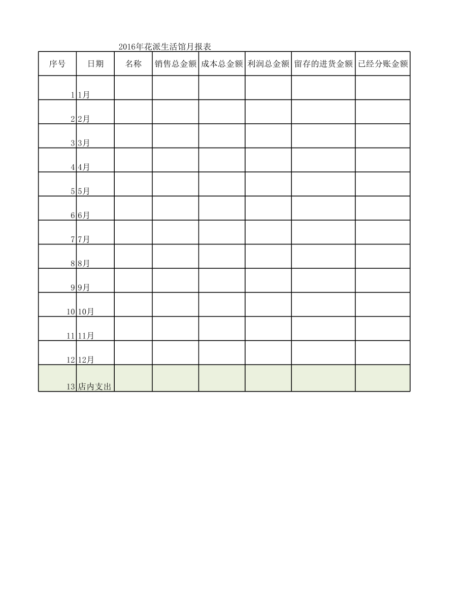 表格模板-进销存表格1 精品.xls_第1页