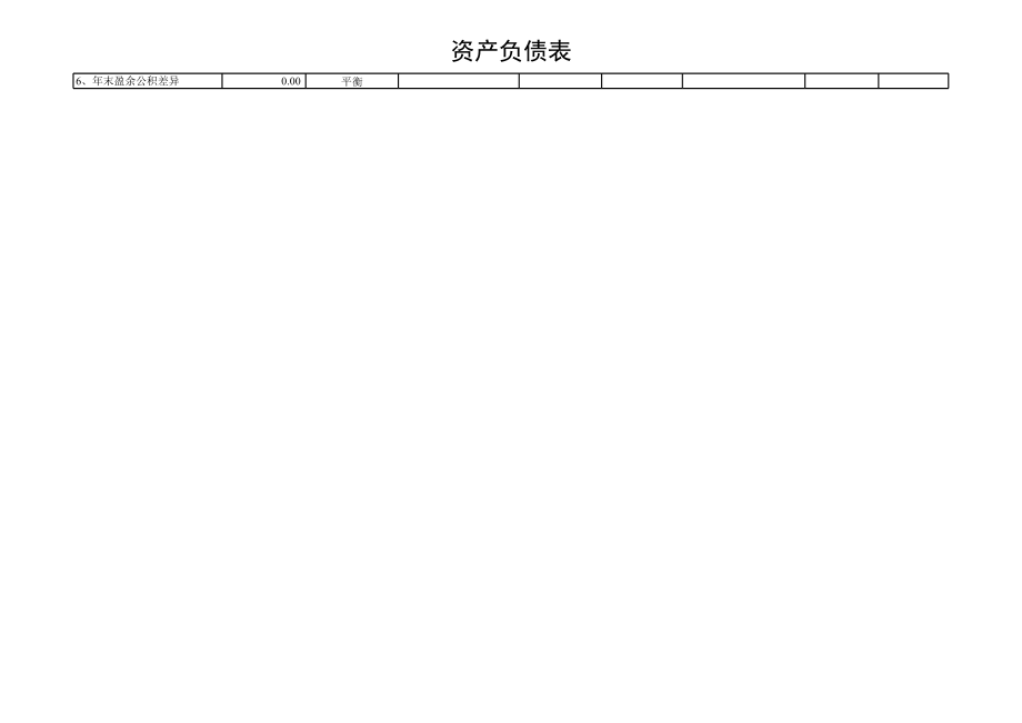 表格模板-适用于中小企业的简单报表分析1 精品.XLS_第3页