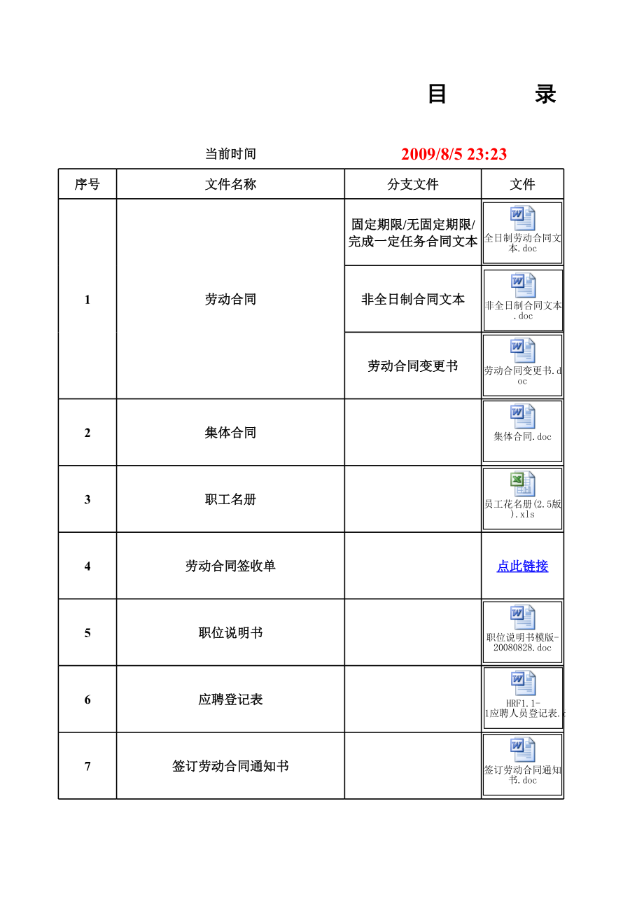 表格模板-适用于中小企业劳动关系常用表格 精品.xls_第1页