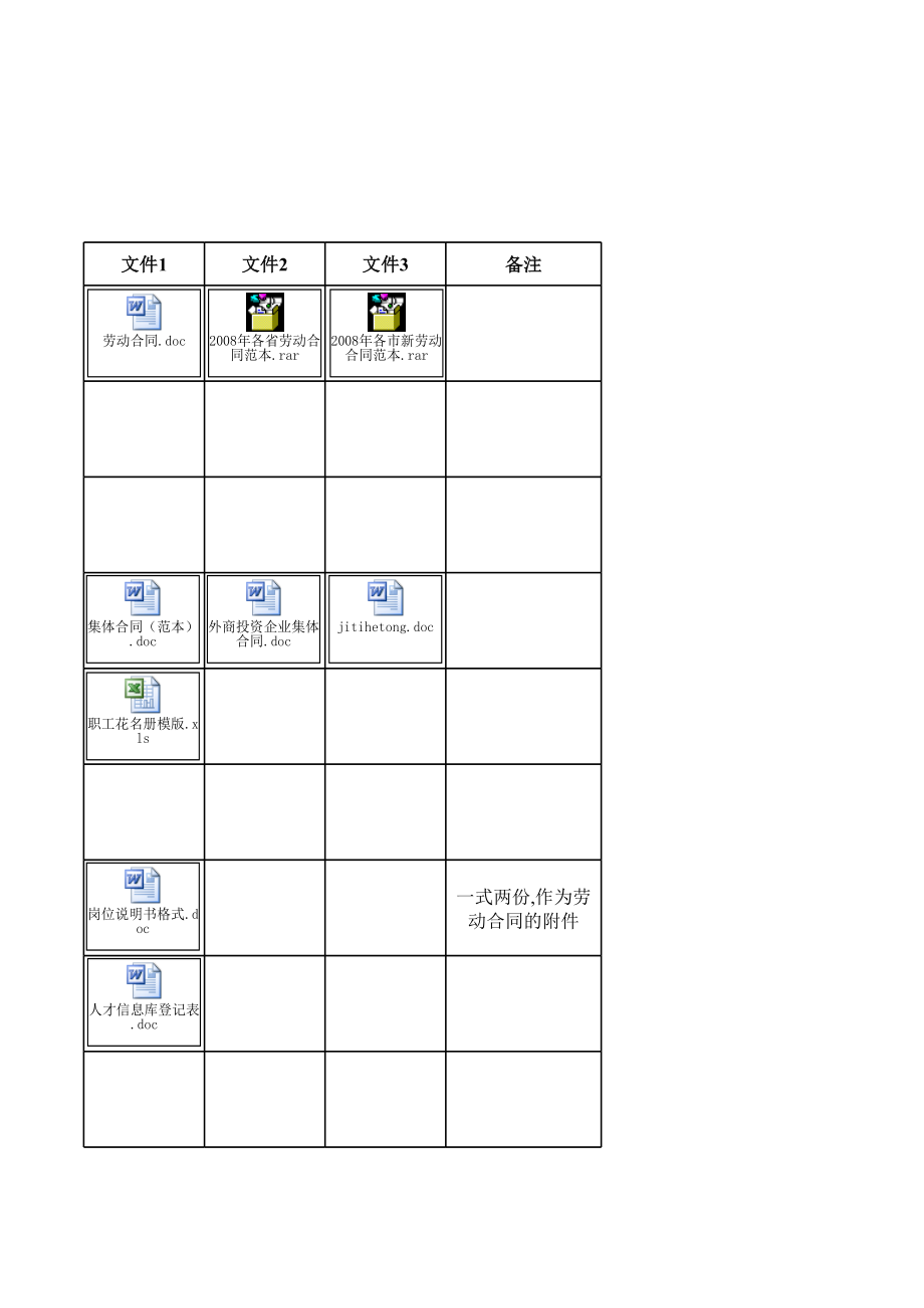 表格模板-适用于中小企业劳动关系常用表格 精品.xls_第3页