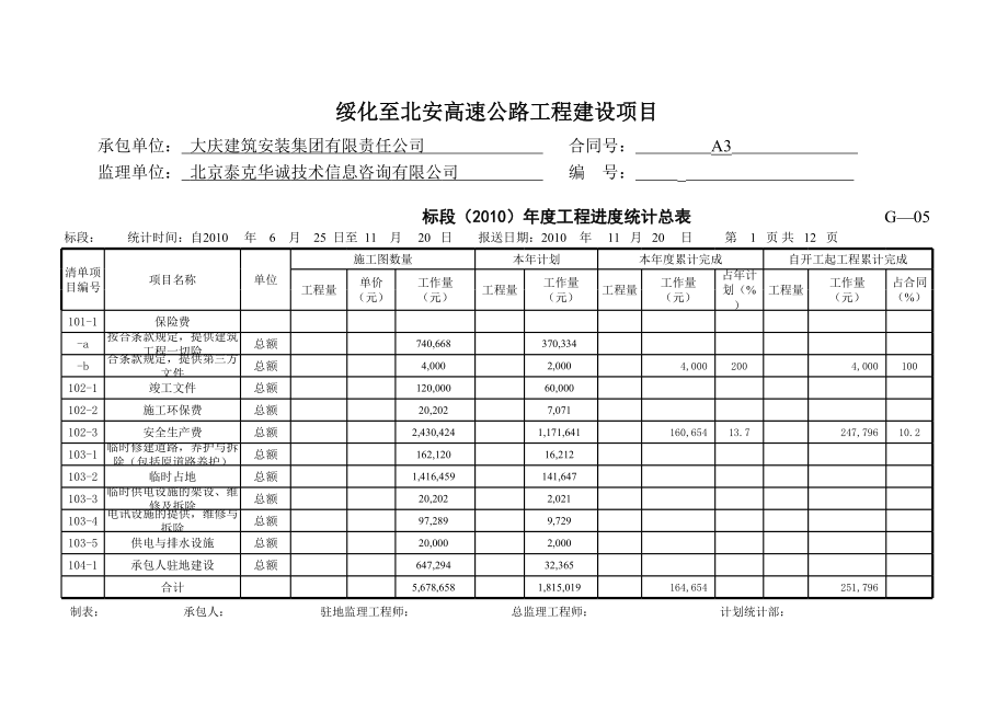 表格模板-道路工程统计报表 精品.xls_第2页