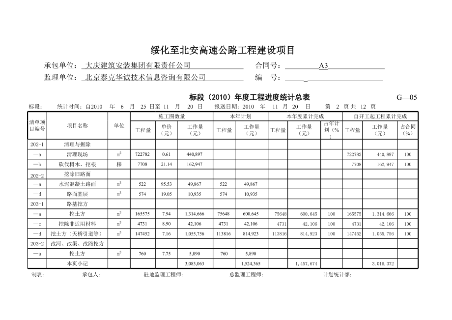 表格模板-道路工程统计报表 精品.xls_第3页