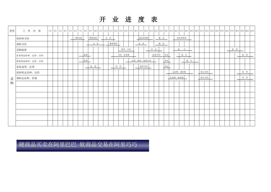 表格模板-采购进度表 精品.xls_第1页