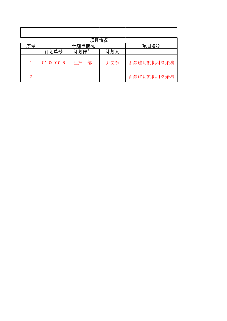 表格模板-采购流程表 精品.xls_第1页