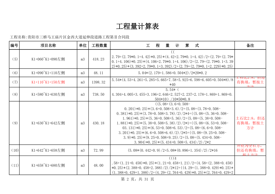 表格模板-道路工程量计算表 精品.xls_第2页